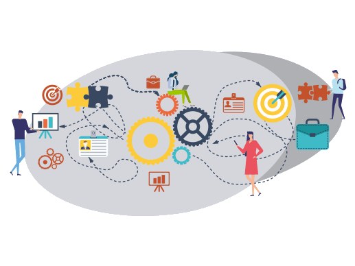 Enterprise Integration
