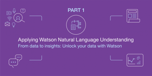Natural-Language-Understanding, IBM, Watson, IBM watson, Pragmaedge, Pragma Edge, B2B, B2B solution,