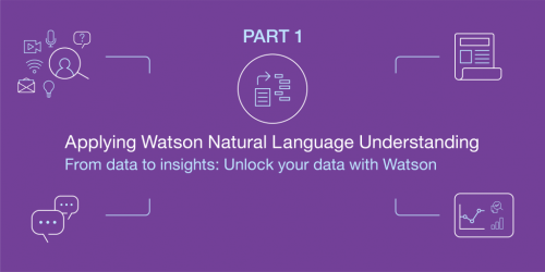 IBM-Watson,IBM, Watson, IBM watson, Pragmaedge, Pragma Edge, B2B, B2B solution, ibm watson cloud, ibm cloud pak, ibm watson machine learning, Natural-Language-Understanding,