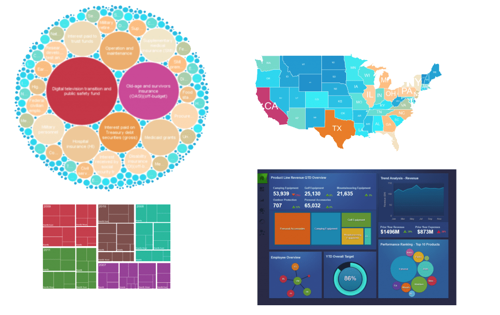 Pragma Edge Stream Analytics Data Visualization