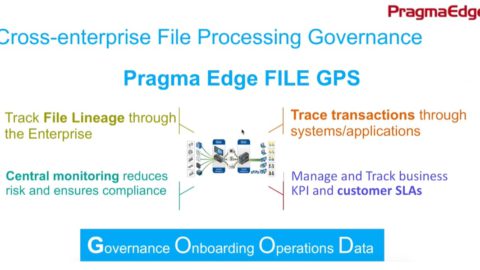 Pragma Edge, FileGPS,