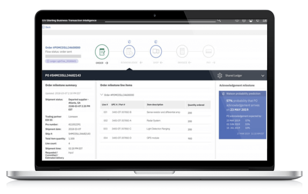 IBM, IBM Sterling Business Transaction Intelligence, Pragama Edge, pragmaedge, BTI , Ibm sterling BTI, B2B BTI,