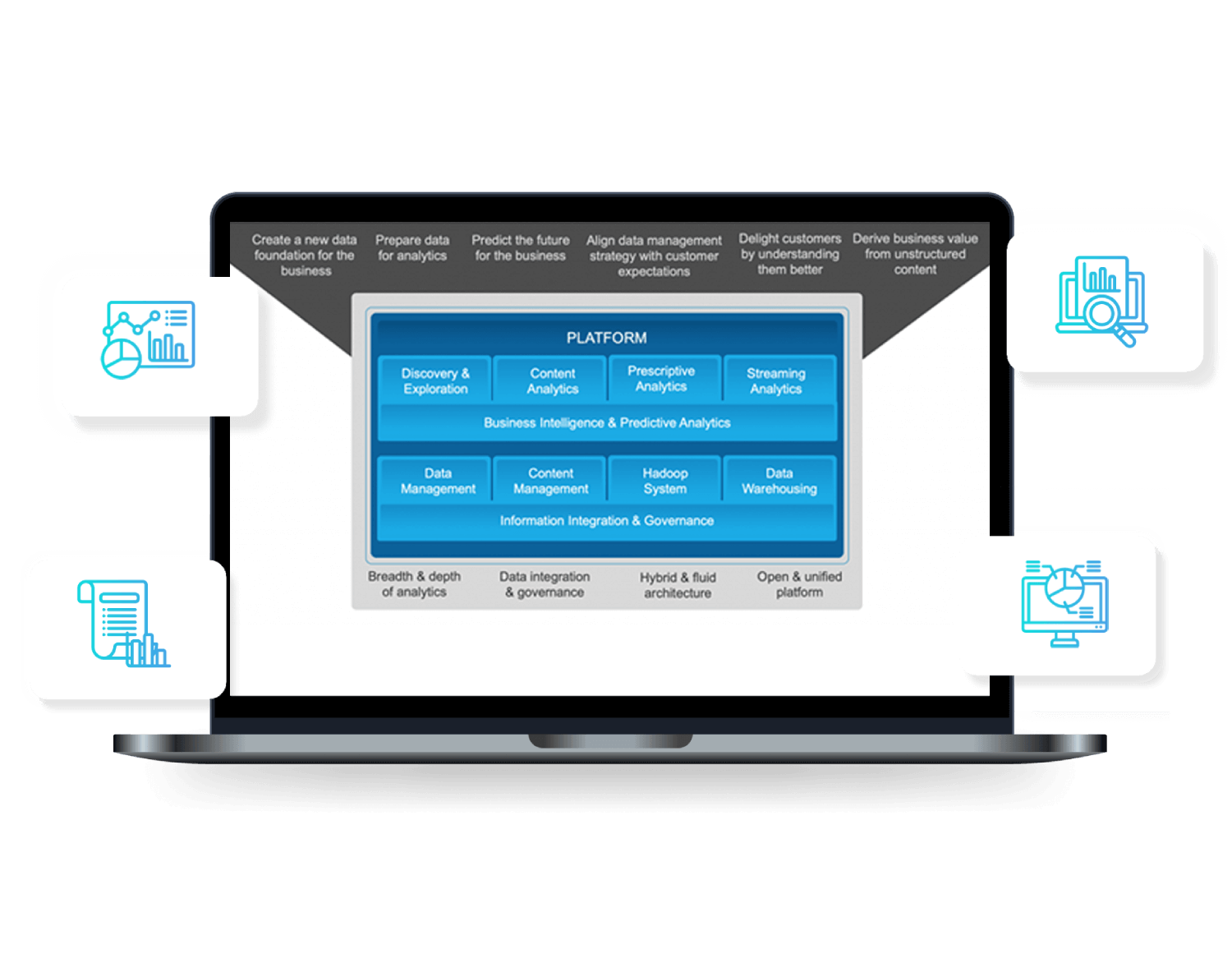 saas-services-software-as-a-service-pragma-edge