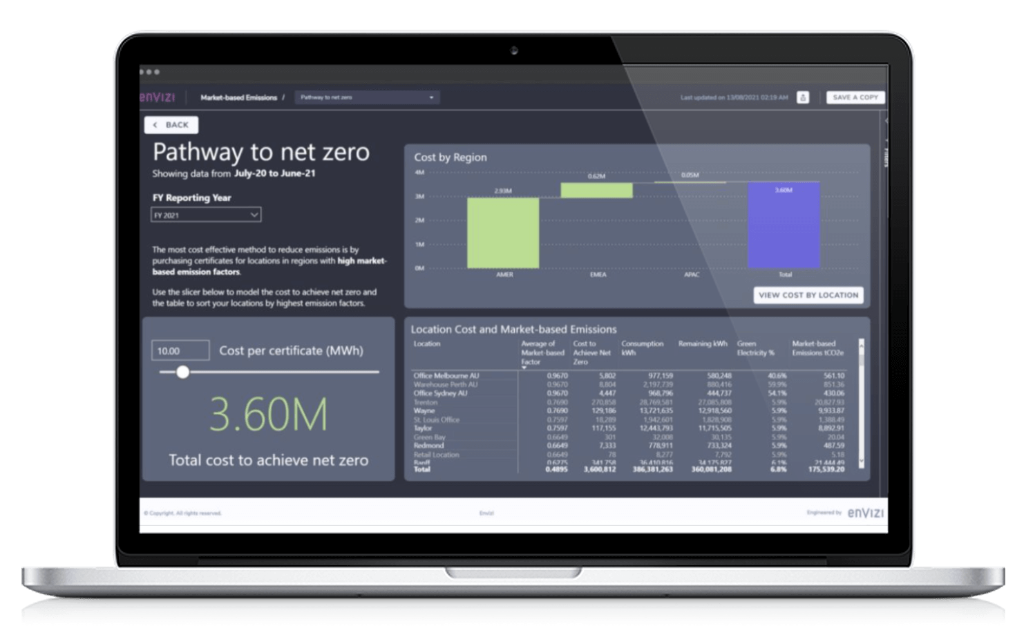 IBM's Envizi ESG Suite Integrates With Deloitte's GreenLight Solution