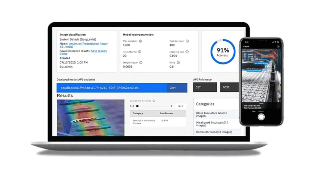 IBM, Pragma Edge, pragmaedge, Maximo, IBM Maximo suite, Monitoring, Asset management, Maximo application suite,