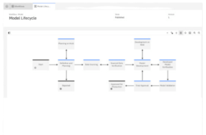 'watsonx.governance | IBM Watsonx.governance | Pragma Edge