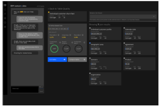 Semantic automation 1