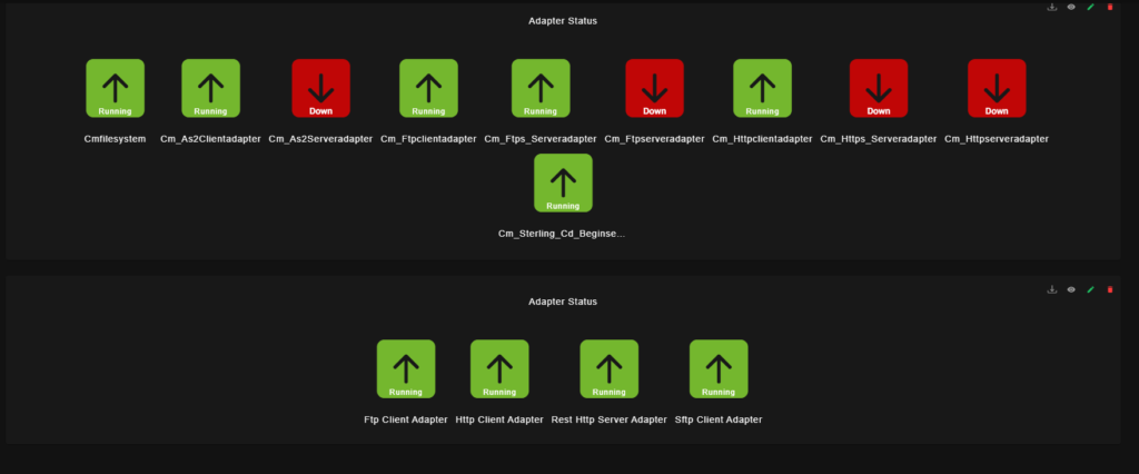 IANN Monitor_Adapter Status