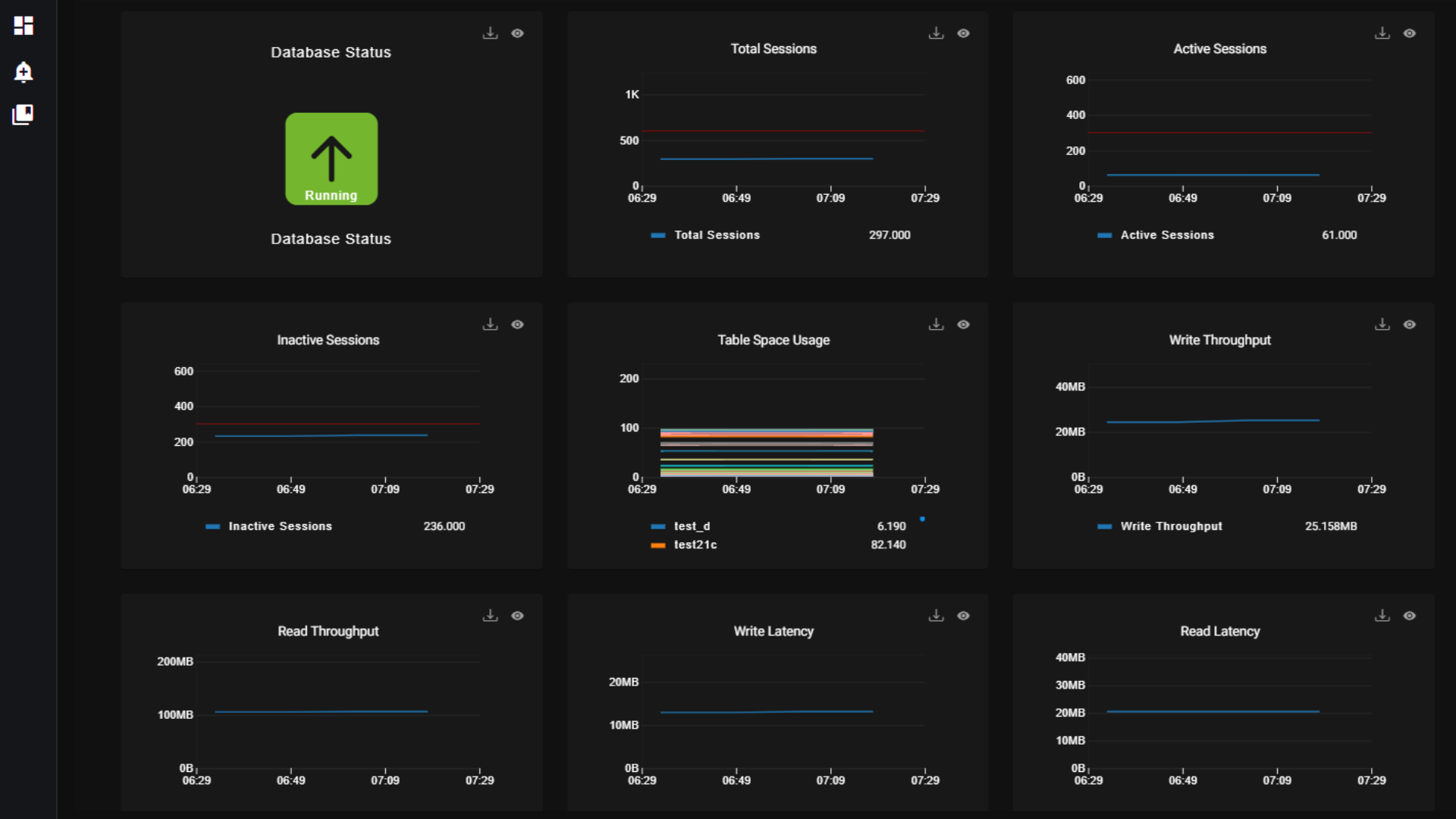 Database Health Check 1 1