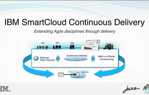 IBM Smart Cloud, Smart Cloud, IBM, Pragma edge, Pragmaedge, B2B, B2B integrator, IBM Smart Cloud, Cloud, Pragma Edge Cloud migration, Cloud services, cloud migration, ibm cloud, services on cloud, cloud business solutions, hybrid cloud, saas, cloud integration,